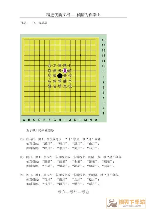 五子棋初学入门教程