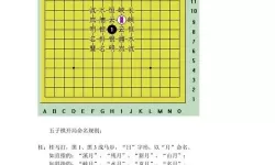 五子棋初学入门教程