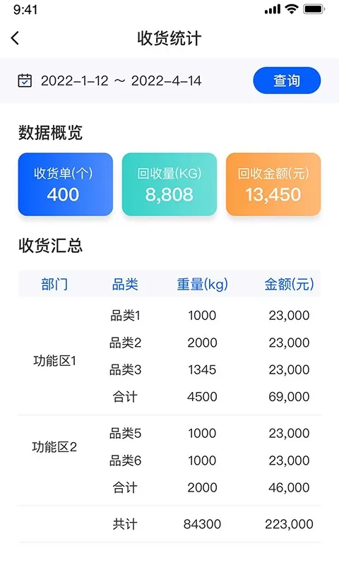 收废宝官网正版下载图0