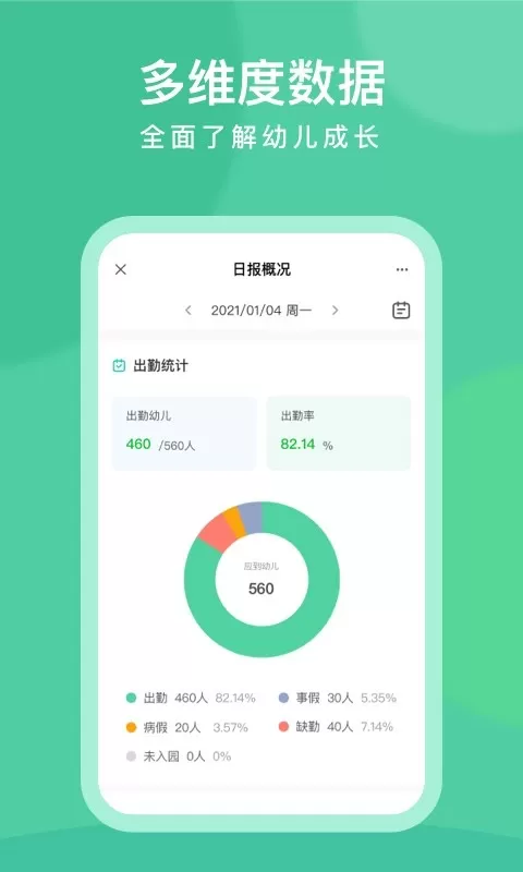 CLife园丁app最新版图0