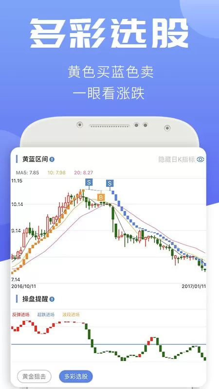 汇炒股最新版本图3