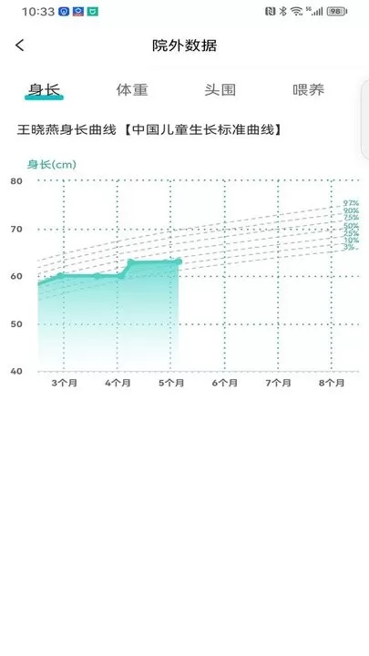 袋鼠照护下载免费版图2