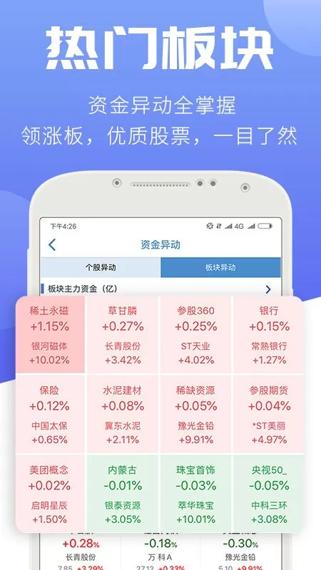 汇炒股最新版本图1