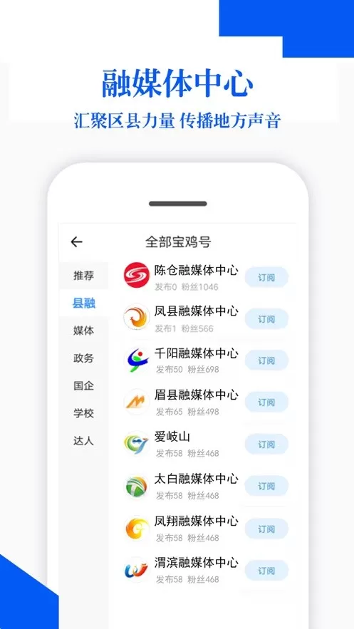 宝鸡Plus正版下载图0