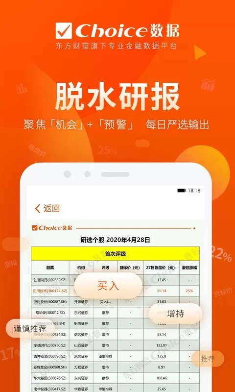 Choice数据官网版手机版图1