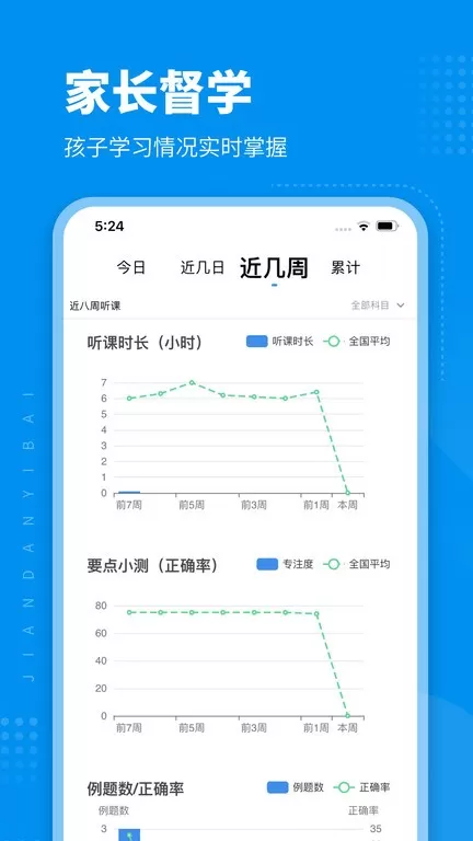 简单一百下载app图1