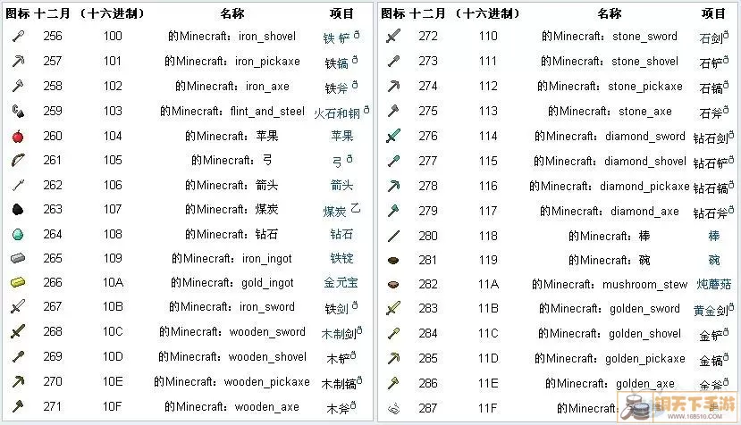 沙盒世界代码