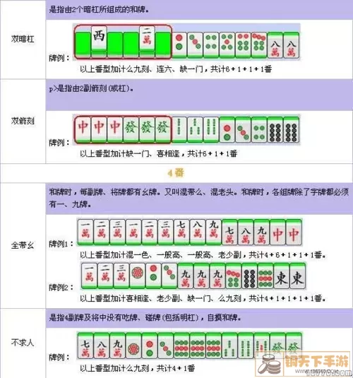 麻将比赛哪些麻将玩法认可