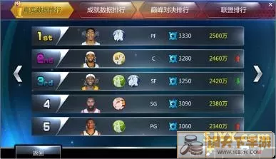 nba范特西和最强nba哪个好玩