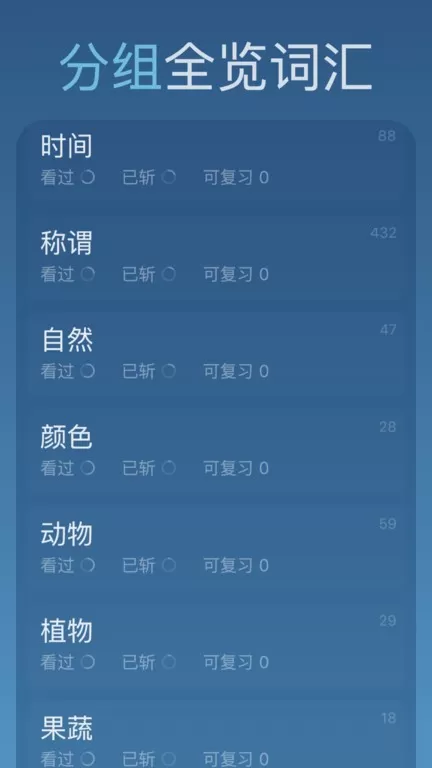 词向量下载安卓图1