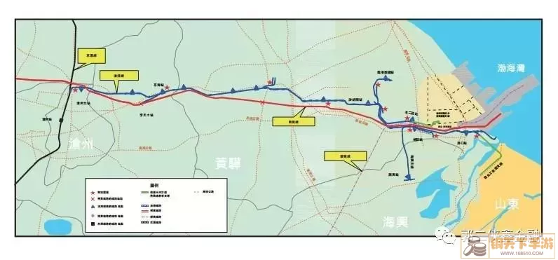 unciv铁路和道路的区别