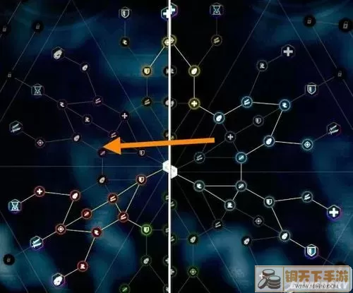 跨越星弧刻印加点攻略