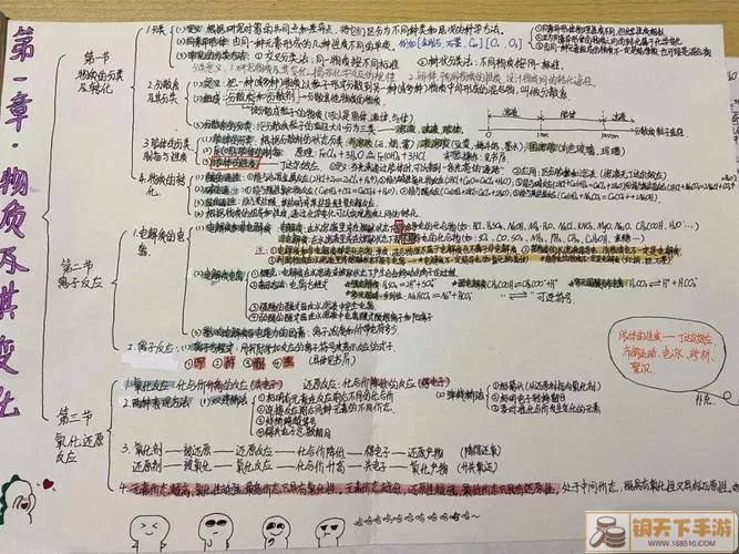 兰岛物语回忆录一共多少章