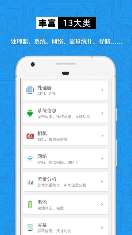 设备信息大全2024最新版图1