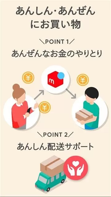 メルカリ下载官方正版图3