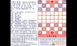 斗兽战棋进阶挑战攻略