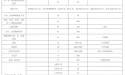 拆迁补偿标准明细2023