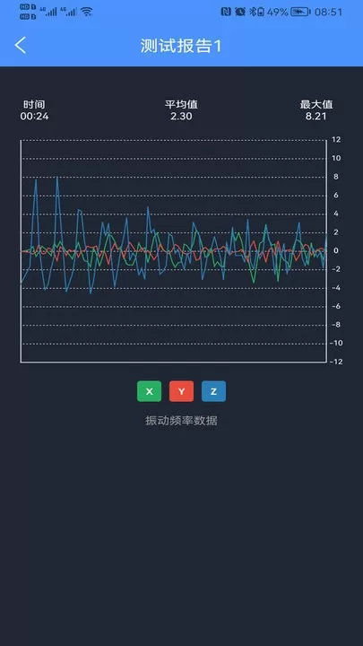 振动监测助手安卓版最新版图0