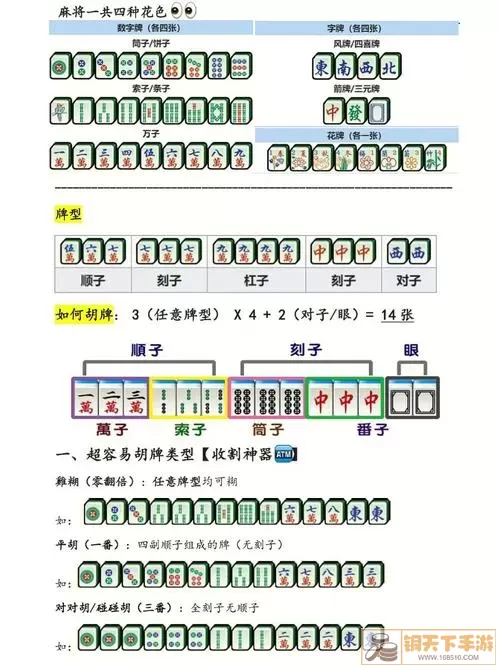 金华麻将摸牌和打牌顺序