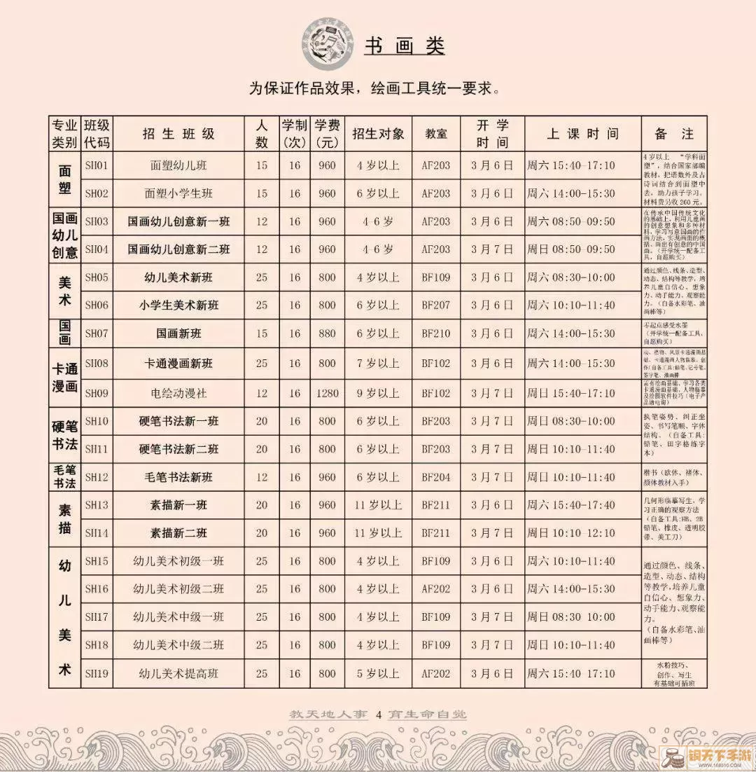 麻将比赛的各种奖项名称