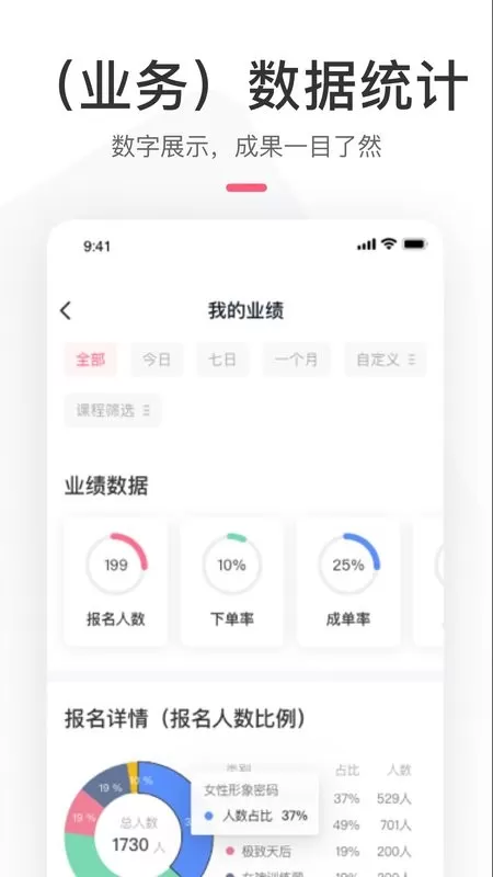 聚尚美在线app最新版图3