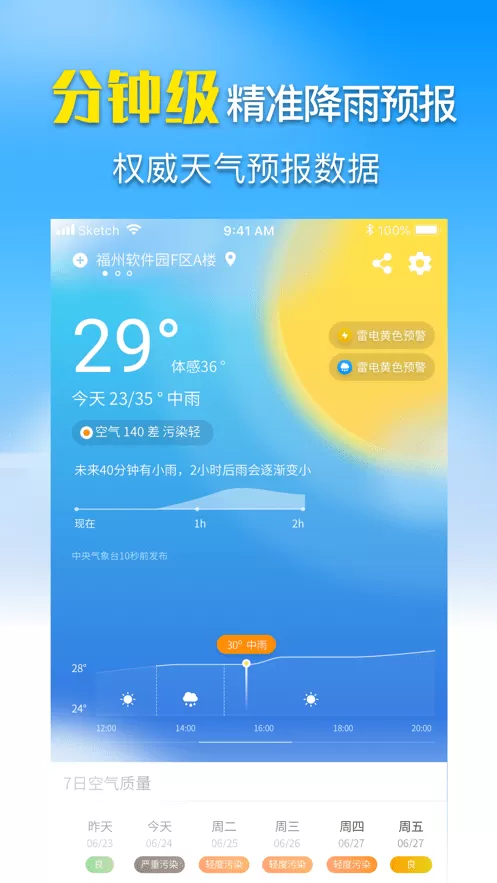 奈斯天气下载官网版图0