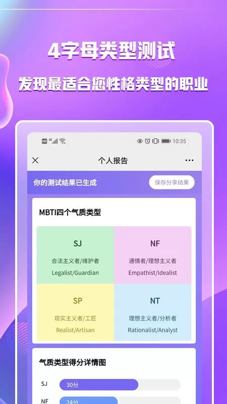 MBTI职业性格测试最新版本图2