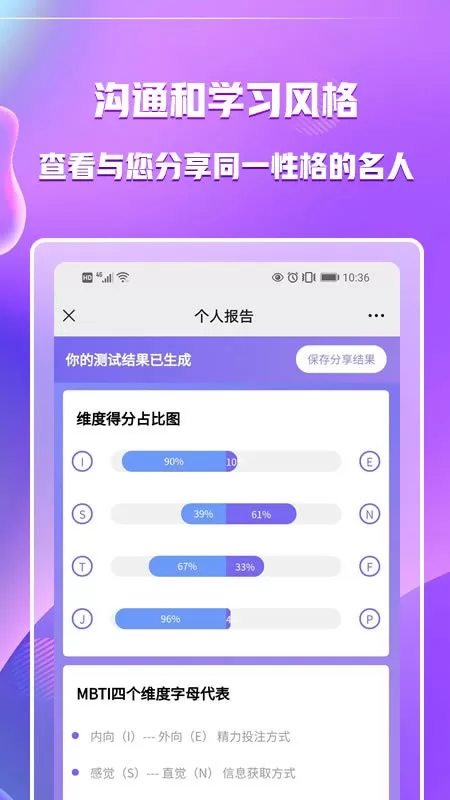 MBTI职业性格测试最新版本图1