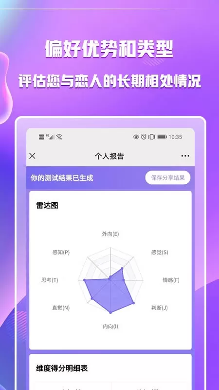 MBTI职业性格测试最新版本图0