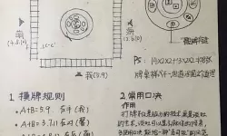 扣点麻将技巧十句口诀胡牌时手中有几张牌