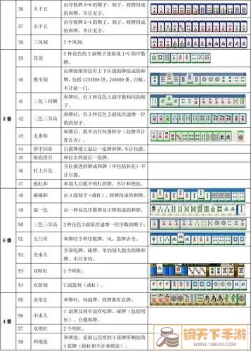 景德镇麻将规则及玩法