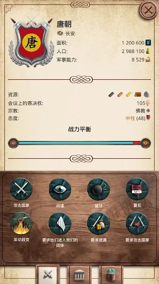 基辅罗斯最新版图3