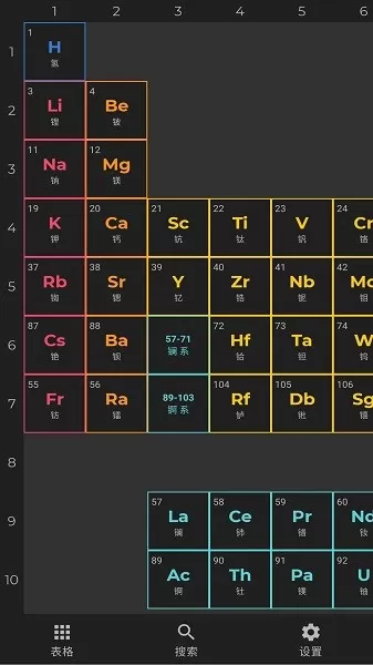 元素周期表app安卓版图0