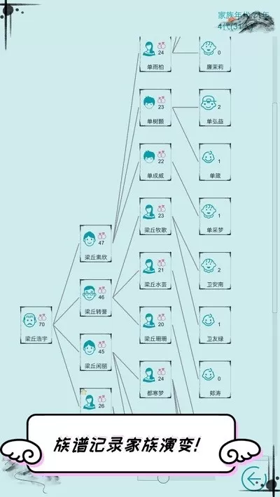 自由人生模拟最新版图1