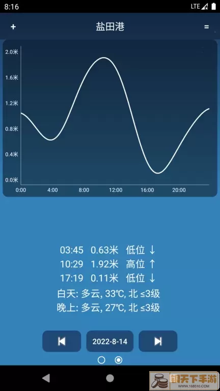 潮汐预报官网版旧版本