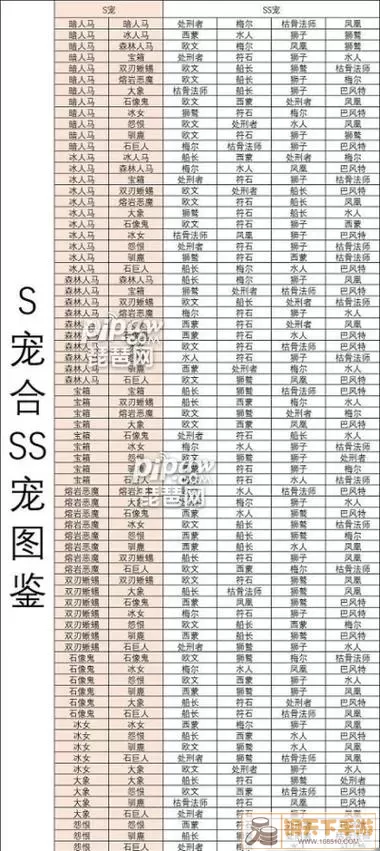 合成动物材料攻略