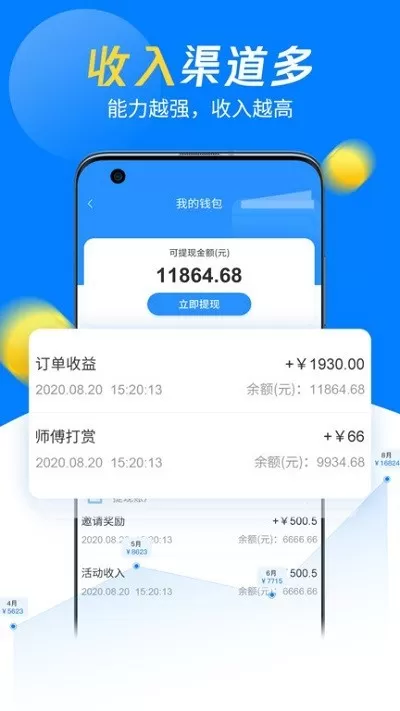 左右手师傅端安卓版最新版图3