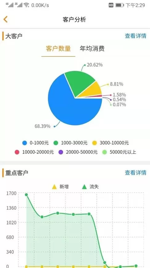 汽修云管家安卓版下载图2