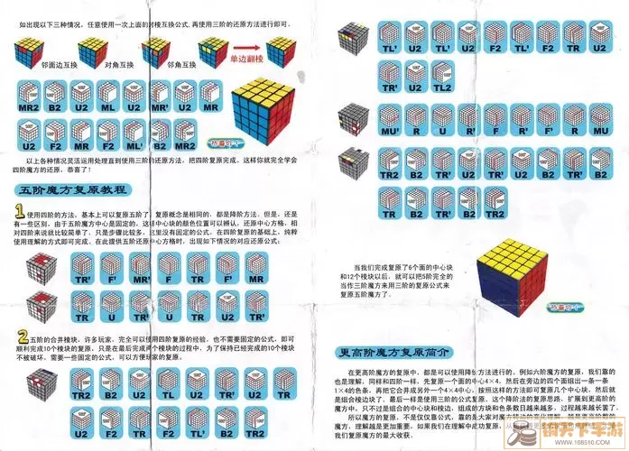 四副牌升级翻新版打法教程