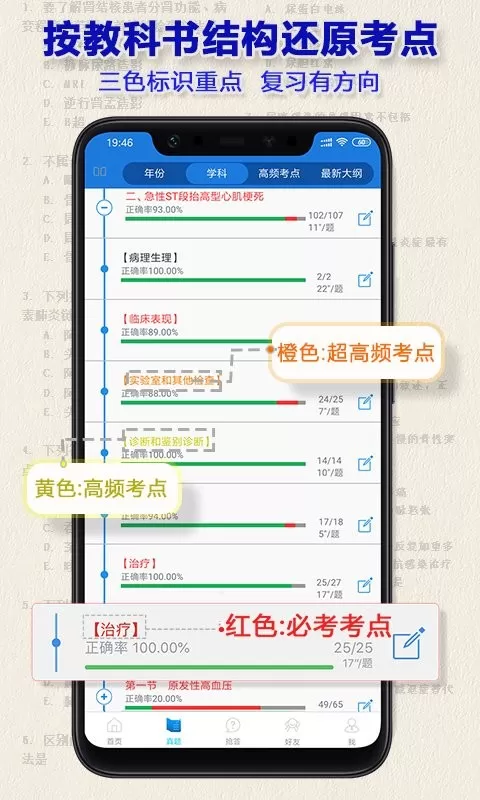 执业医师真题官网正版下载图2