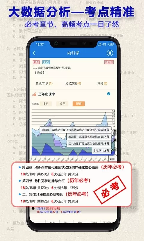 执业医师真题官网正版下载图1