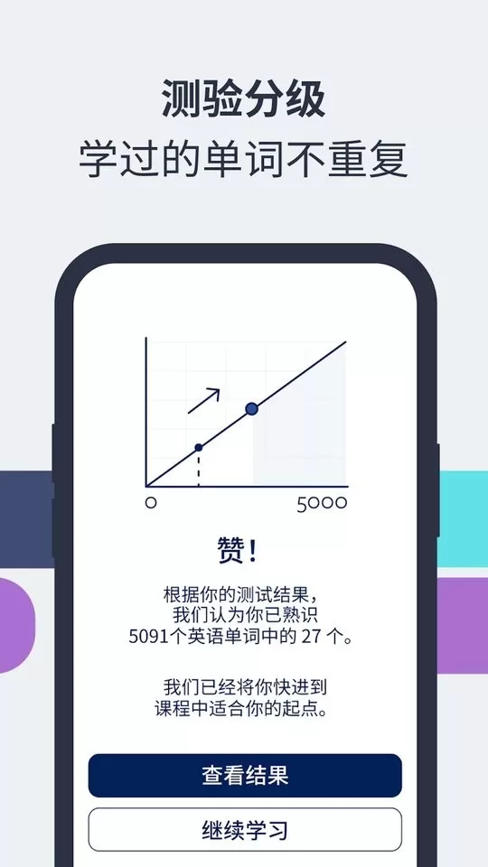 Lingvist官网版app图1