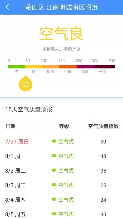 向日葵天气app安卓版图3