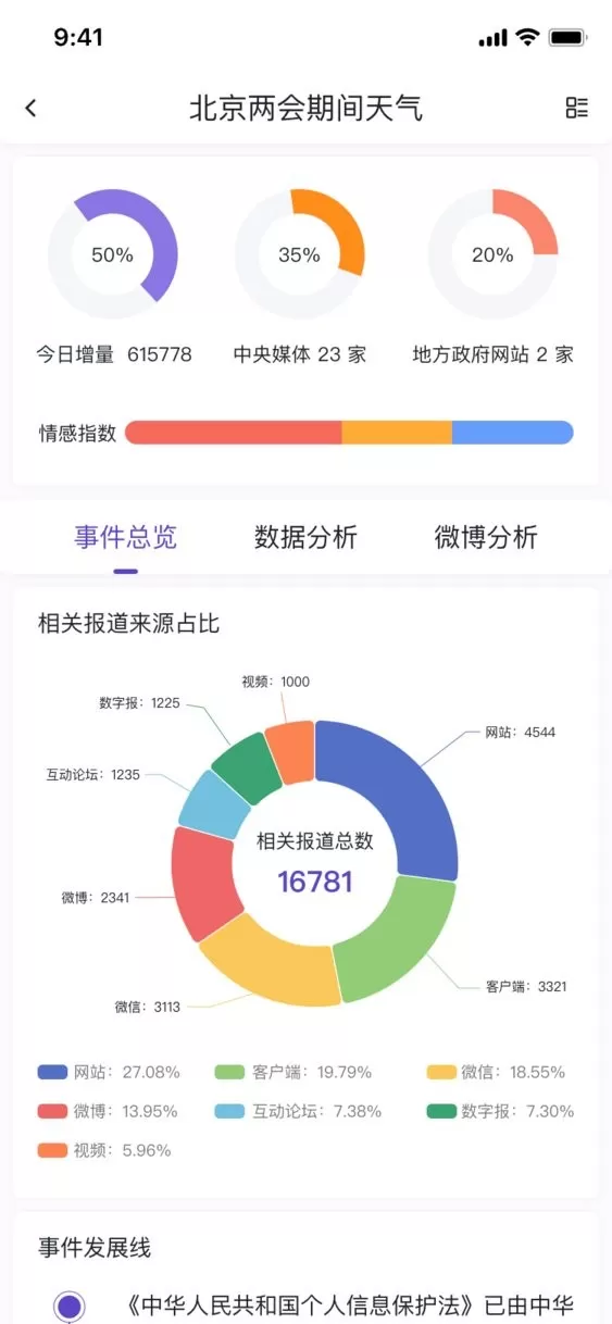 灯塔智析下载免费图1