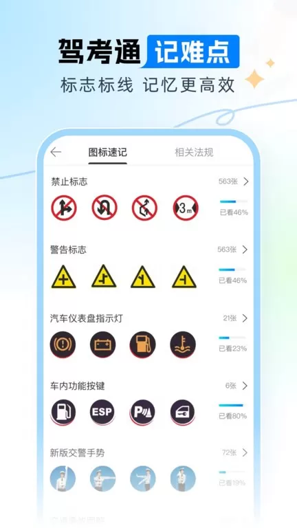 驾考通最新版图0