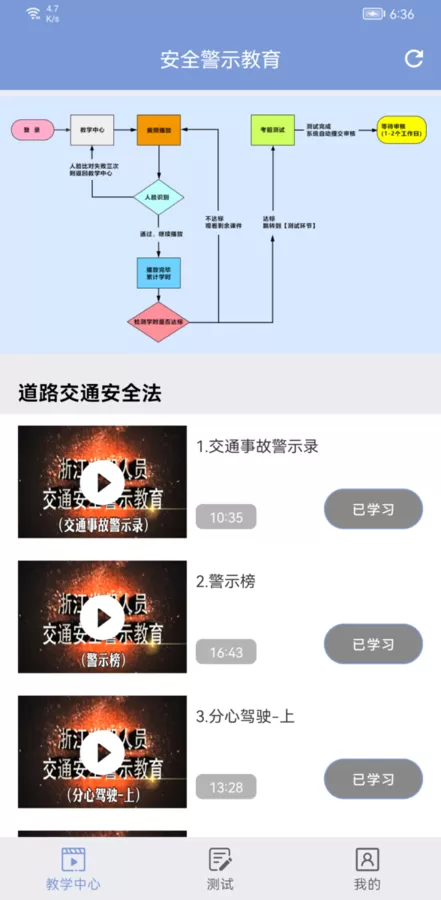 机动车驾驶人互联网学习软件下载官网版图2