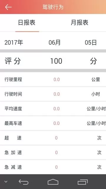 汽车保姆软件下载图0