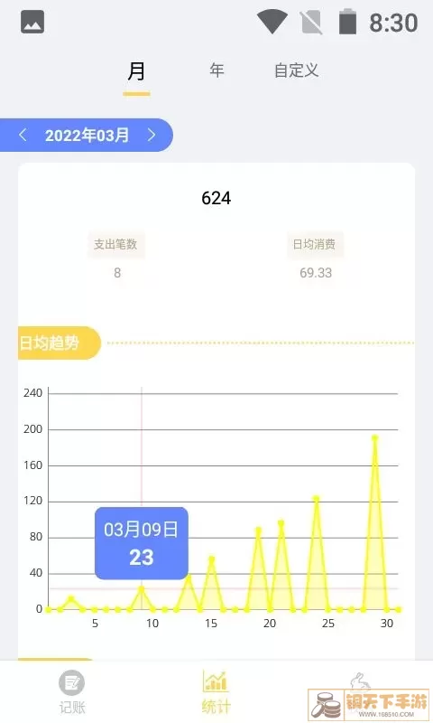 小兔记账app安卓版