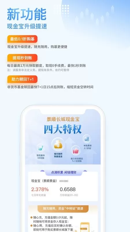 景顺长城基金最新版图0