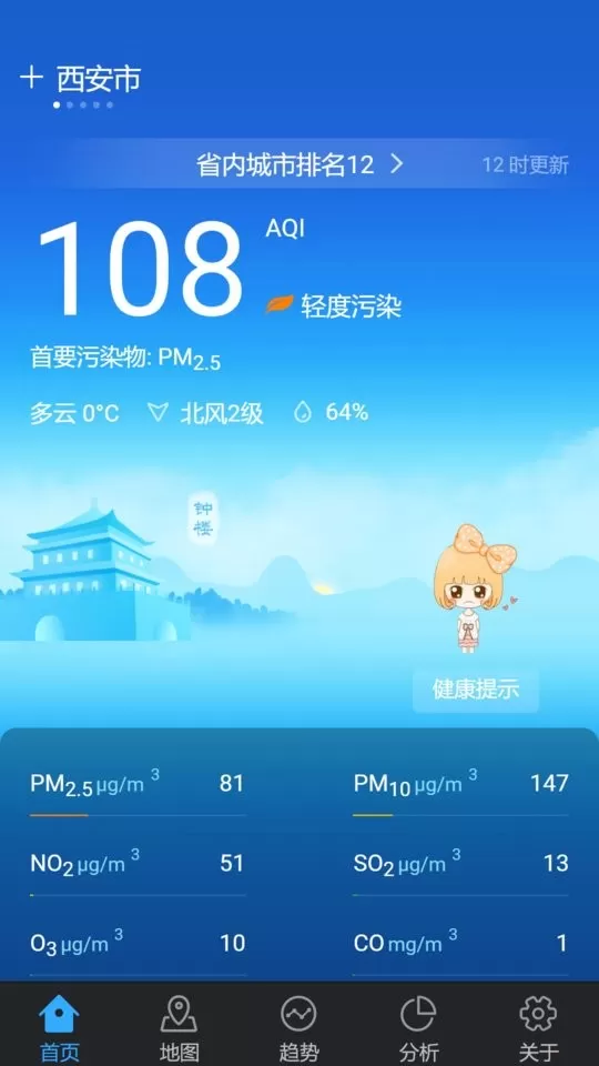 陕西空气质量app最新版图1